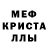 Мефедрон кристаллы Zoja Rita